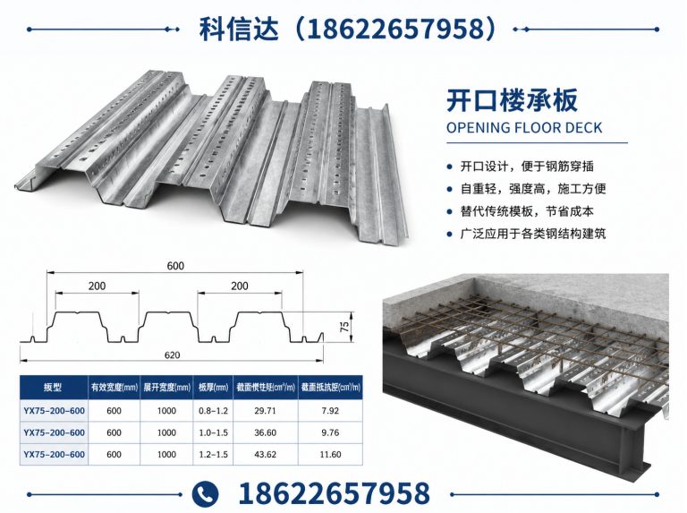 宝坻区科信达展示图